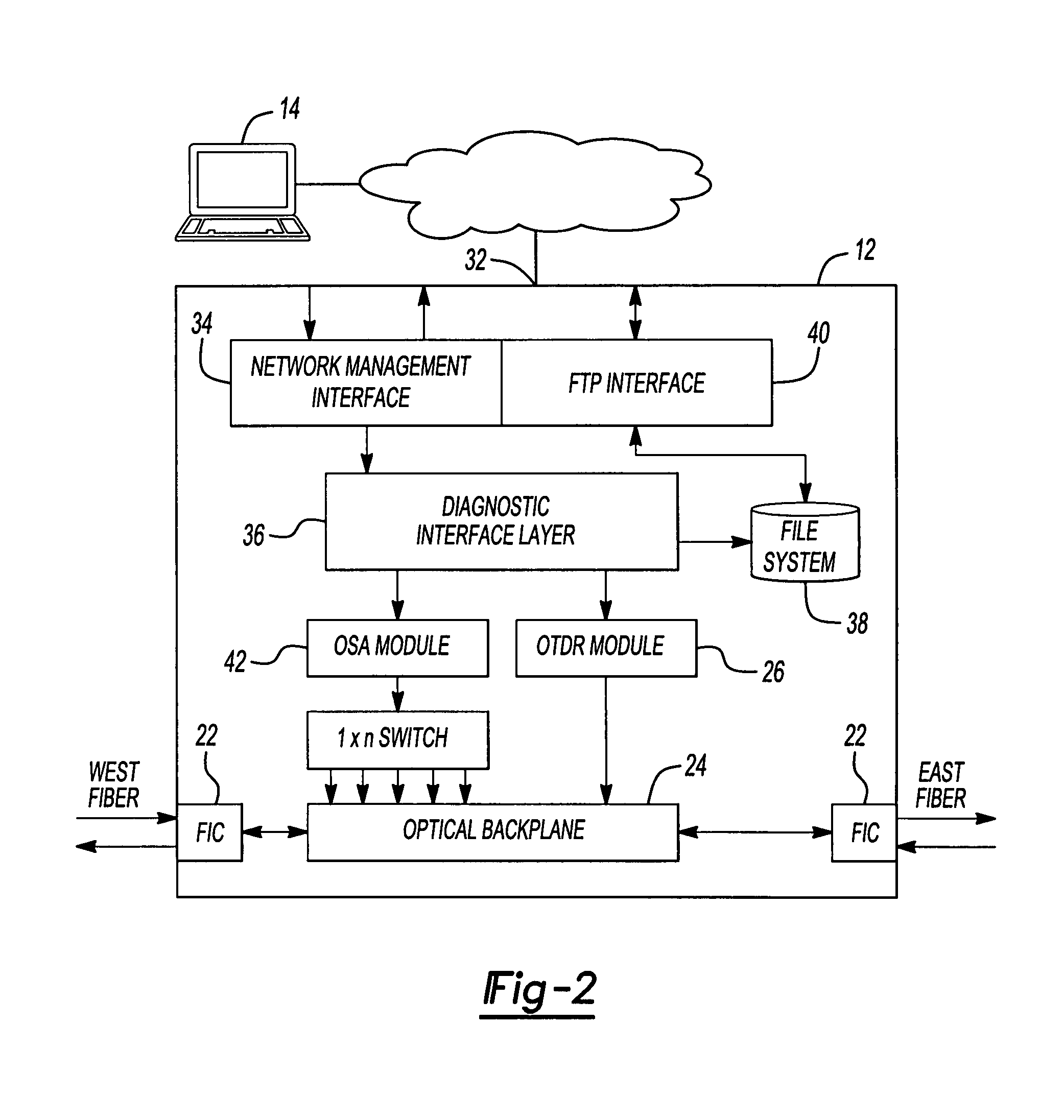 Network diagnostic tool for an optical transport network