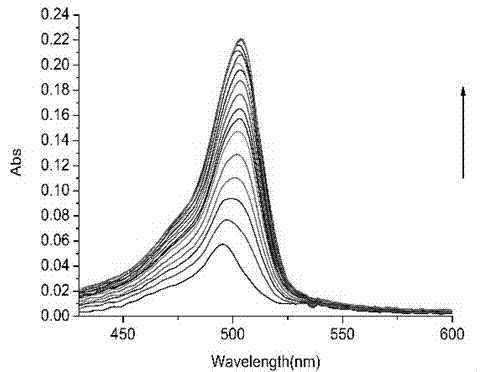 Methylbenzofuran quinoline type biological probe, and preparation method and application thereof