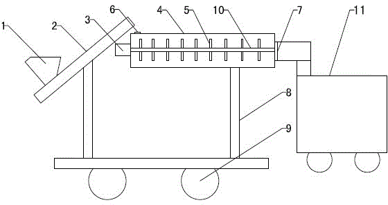 A Coal Mine Wet Shotcrete Process