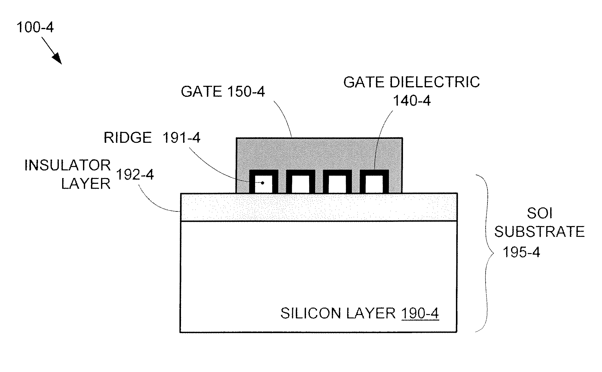 Integrated Circuit On Corrugated Substrate