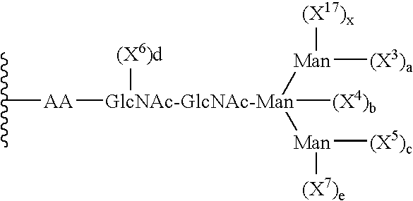 Remodeling and glycoconjugation of peptides