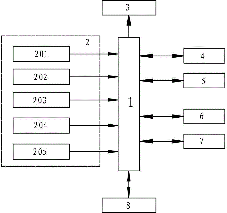 Gasoline injection amount control method and system for dual-fuel engine