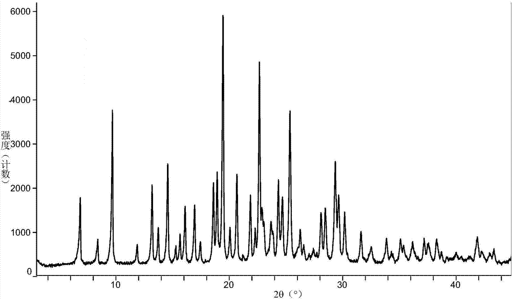 Hydrobromide paroxetine-sec-butyl alcohol compound and preparation method thereof