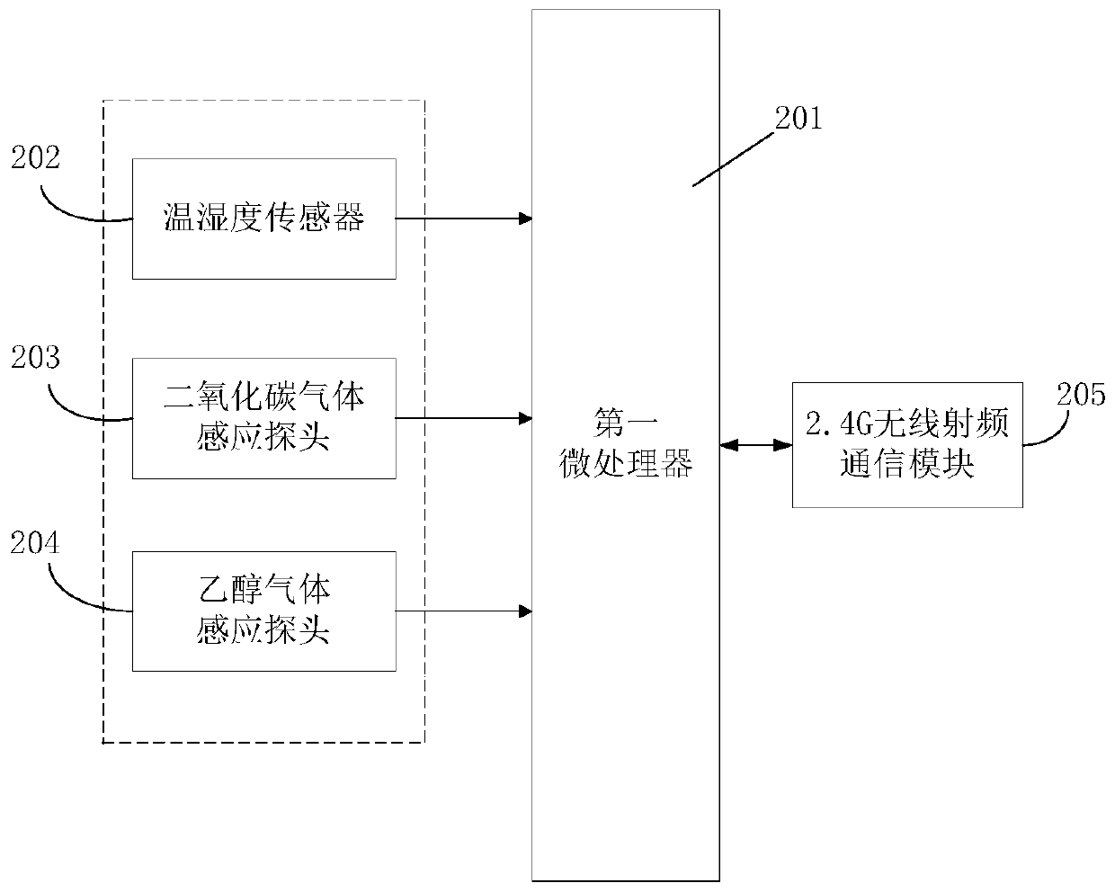 Intelligent monitoring system and method for mildew status of storage tobacco leaves based on internet of things