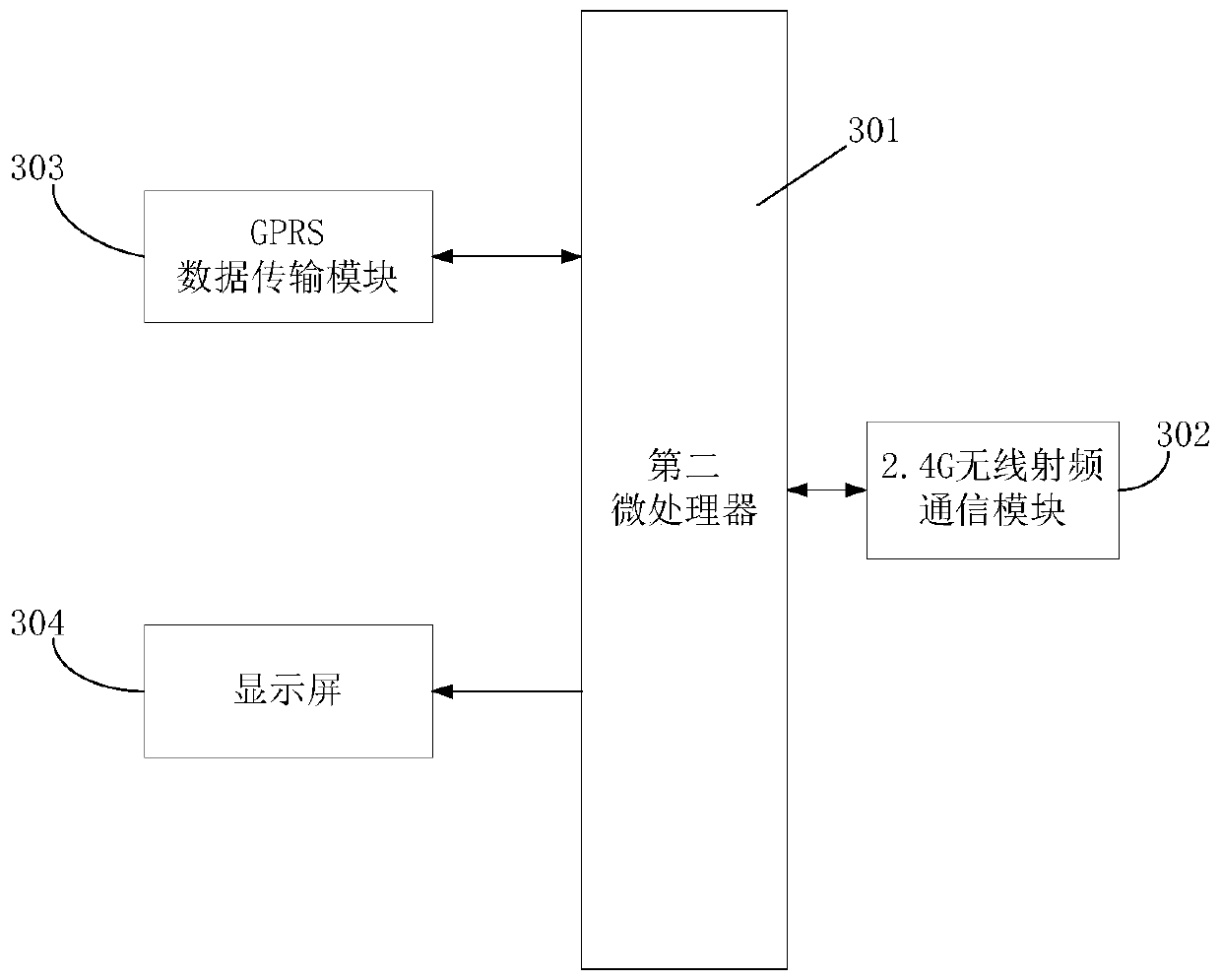 Intelligent monitoring system and method for mildew status of storage tobacco leaves based on internet of things