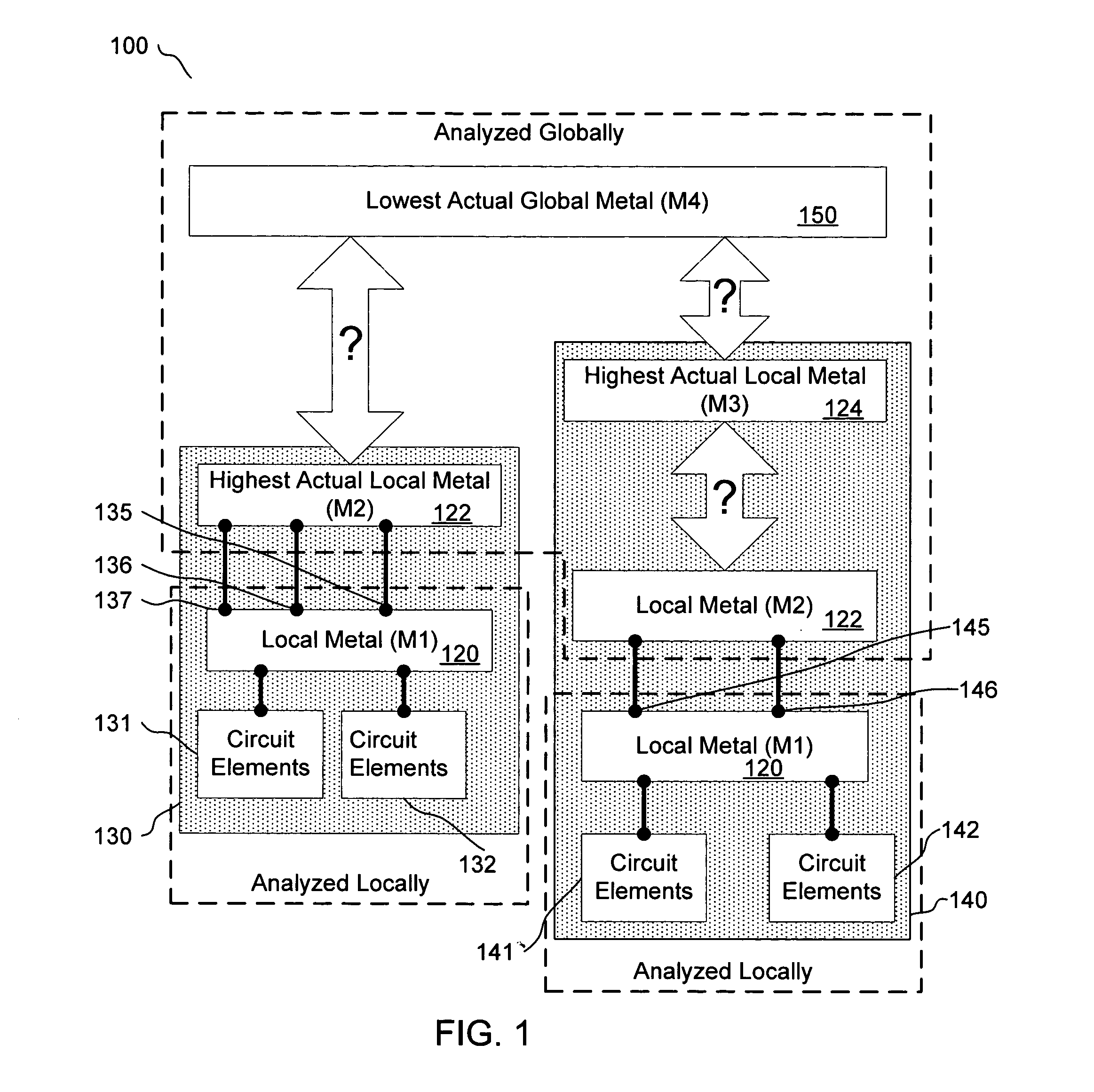 N-level down hierarchical powergrid analysis