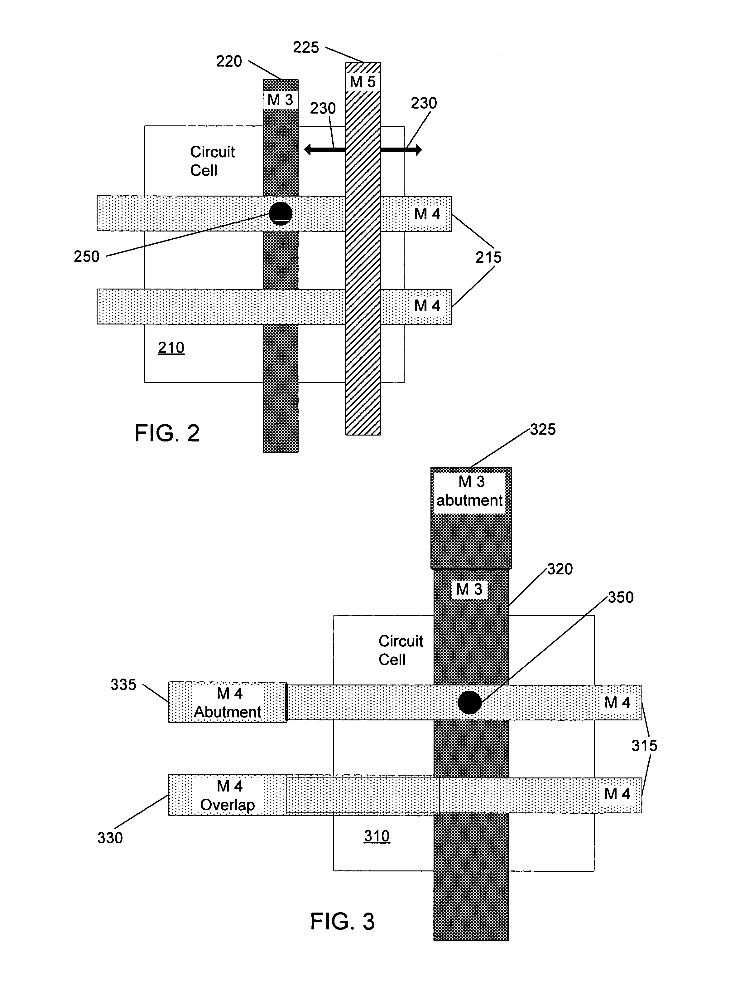 N-level down hierarchical powergrid analysis