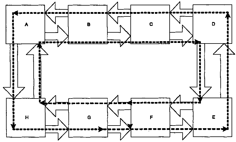 System and method of suppressing self-excitation in multi-section shared protection based on optical ring network