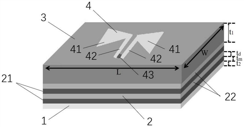 A hyperbolic metamaterial planar antenna