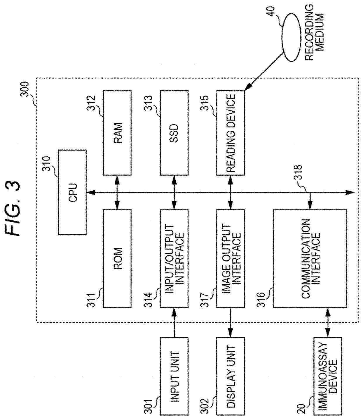 Method for acquiring information on respiratory infection