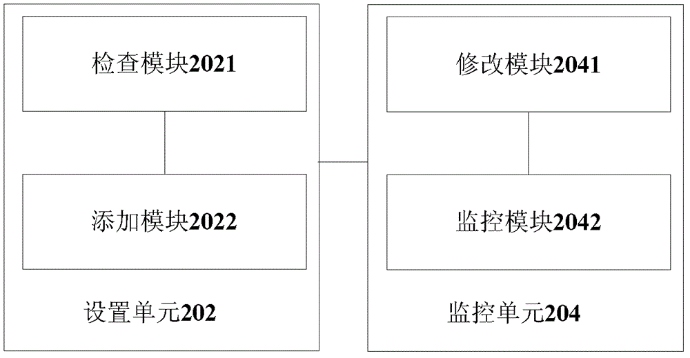 Monitoring method and device for application program