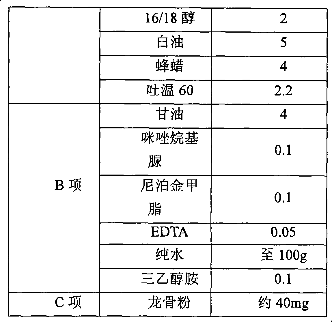 Method for separating efficacy ingredient from solid body and semi-solid formulation