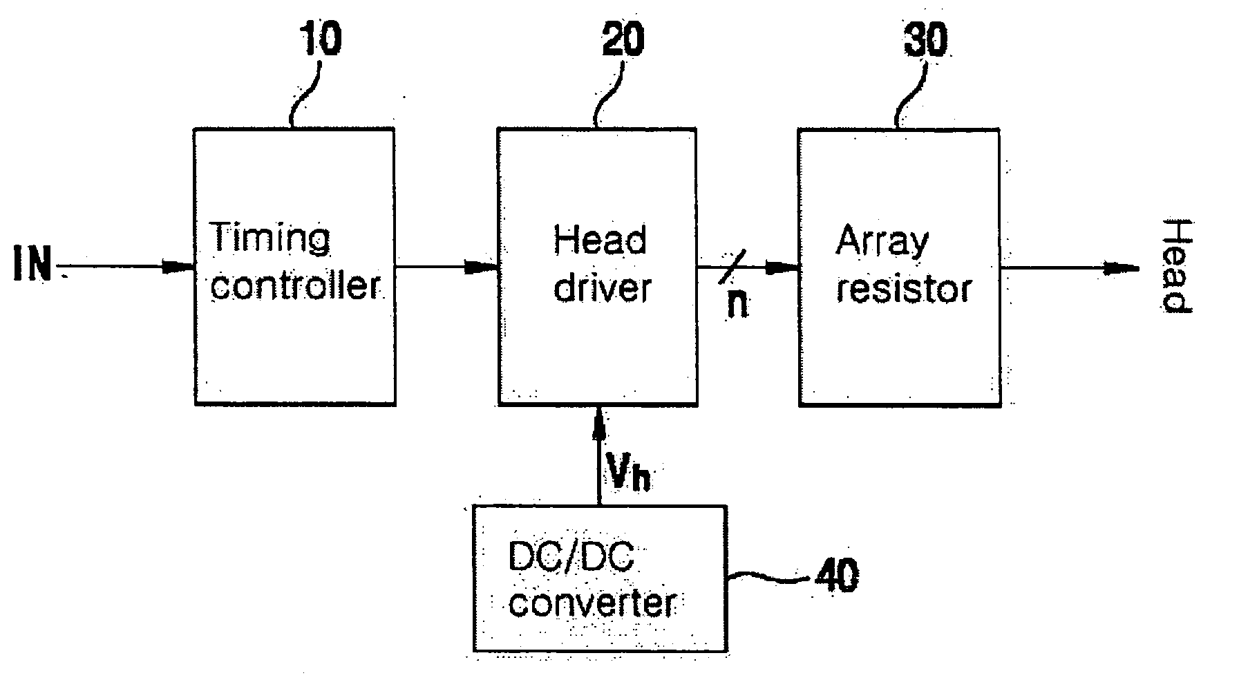 Apparatus and method of driving and ink jet printer for manufacturing a display device