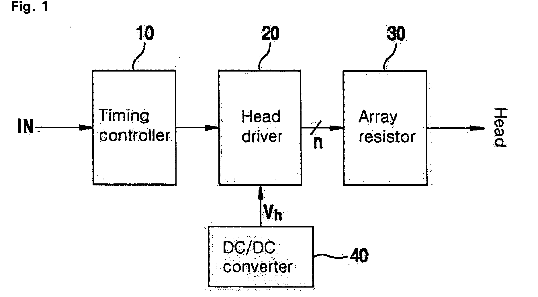 Apparatus and method of driving and ink jet printer for manufacturing a display device