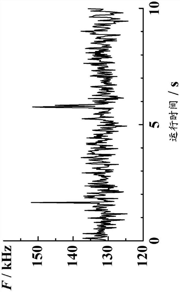 Method for the diagnosis of amyloid-associated diseases