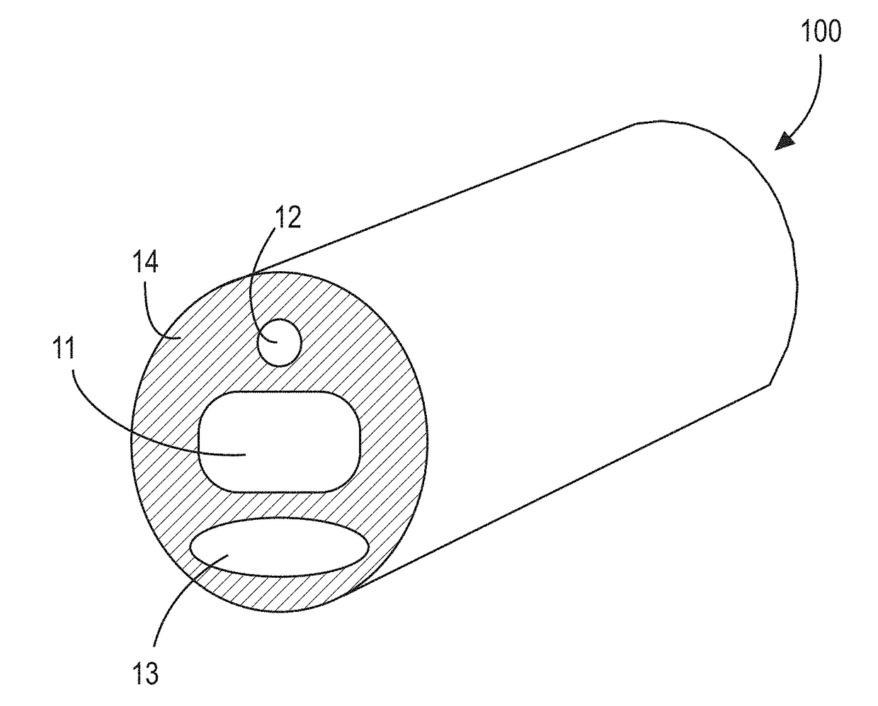 Medical products and methods configured for controlled release of nitric oxide