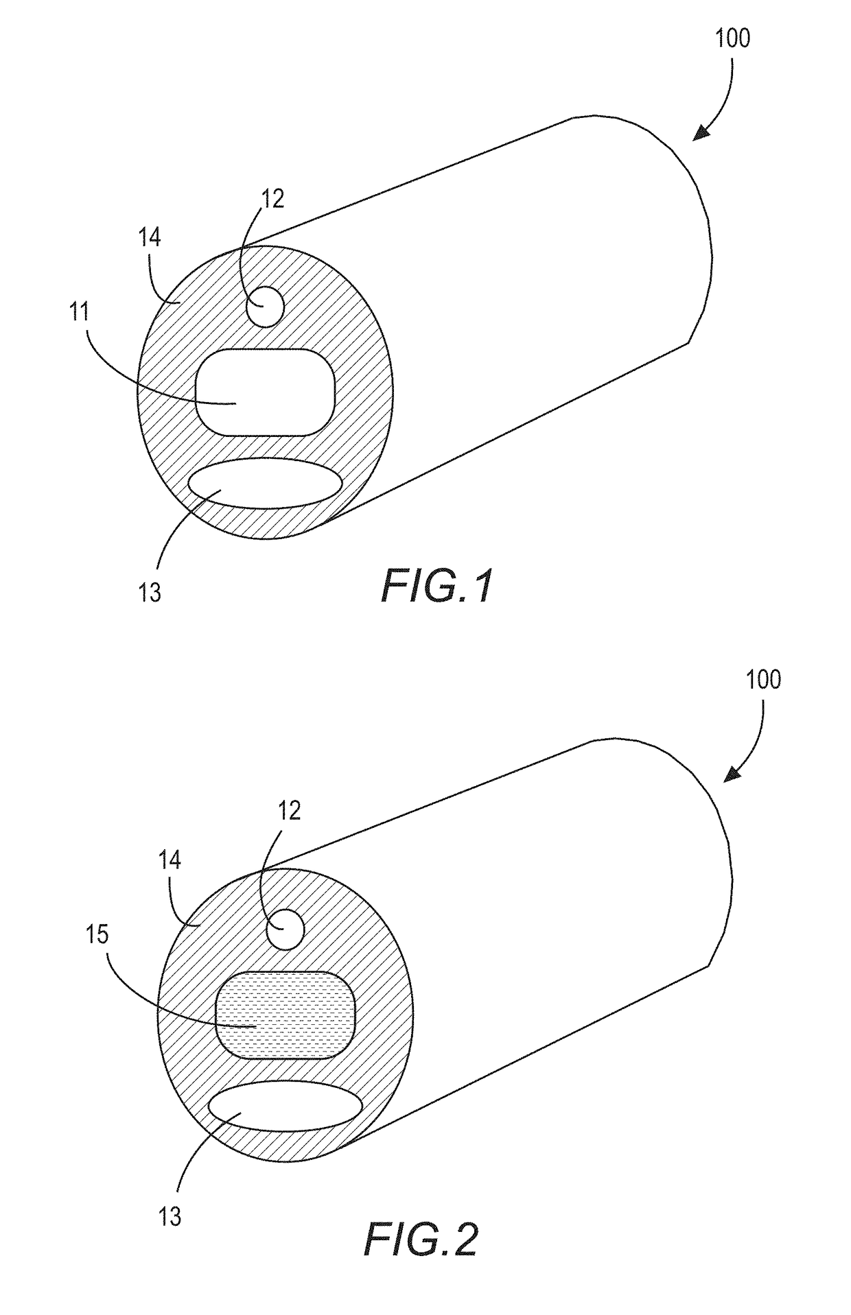 Medical products and methods configured for controlled release of nitric oxide