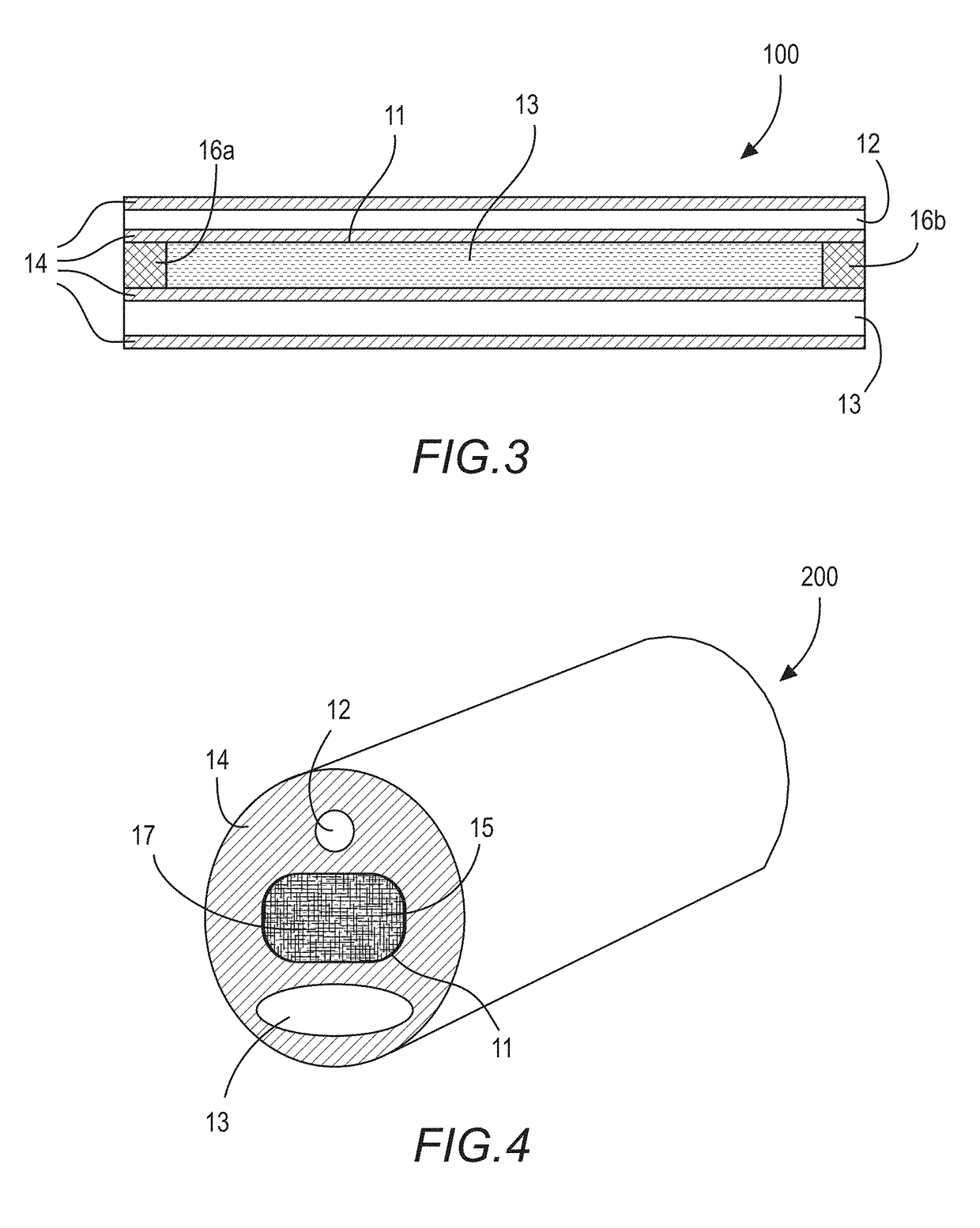 Medical products and methods configured for controlled release of nitric oxide