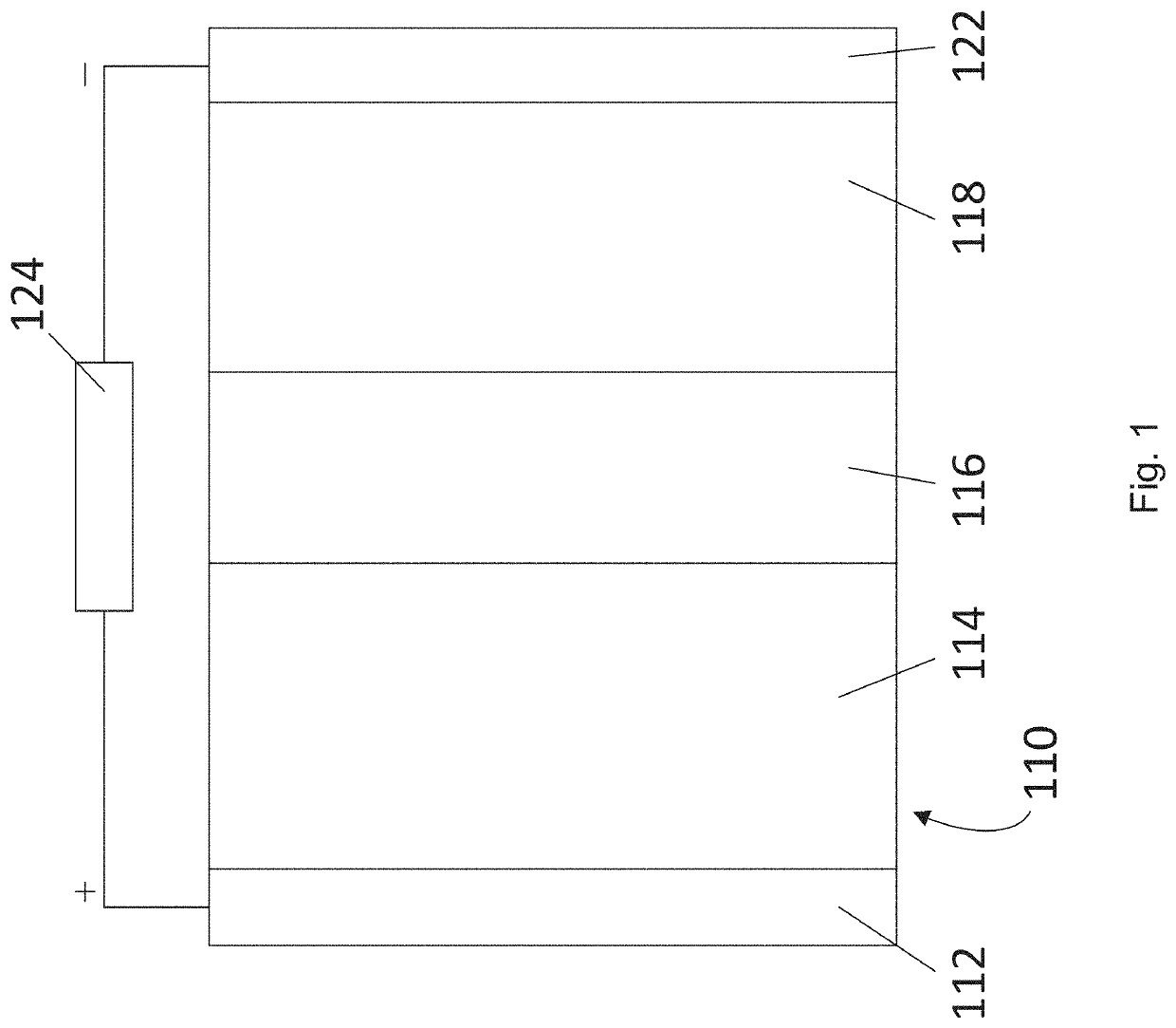 Surface treatment of a solid electrolyte to lower the interfacial resistance between the solid electrolyte and an electrode