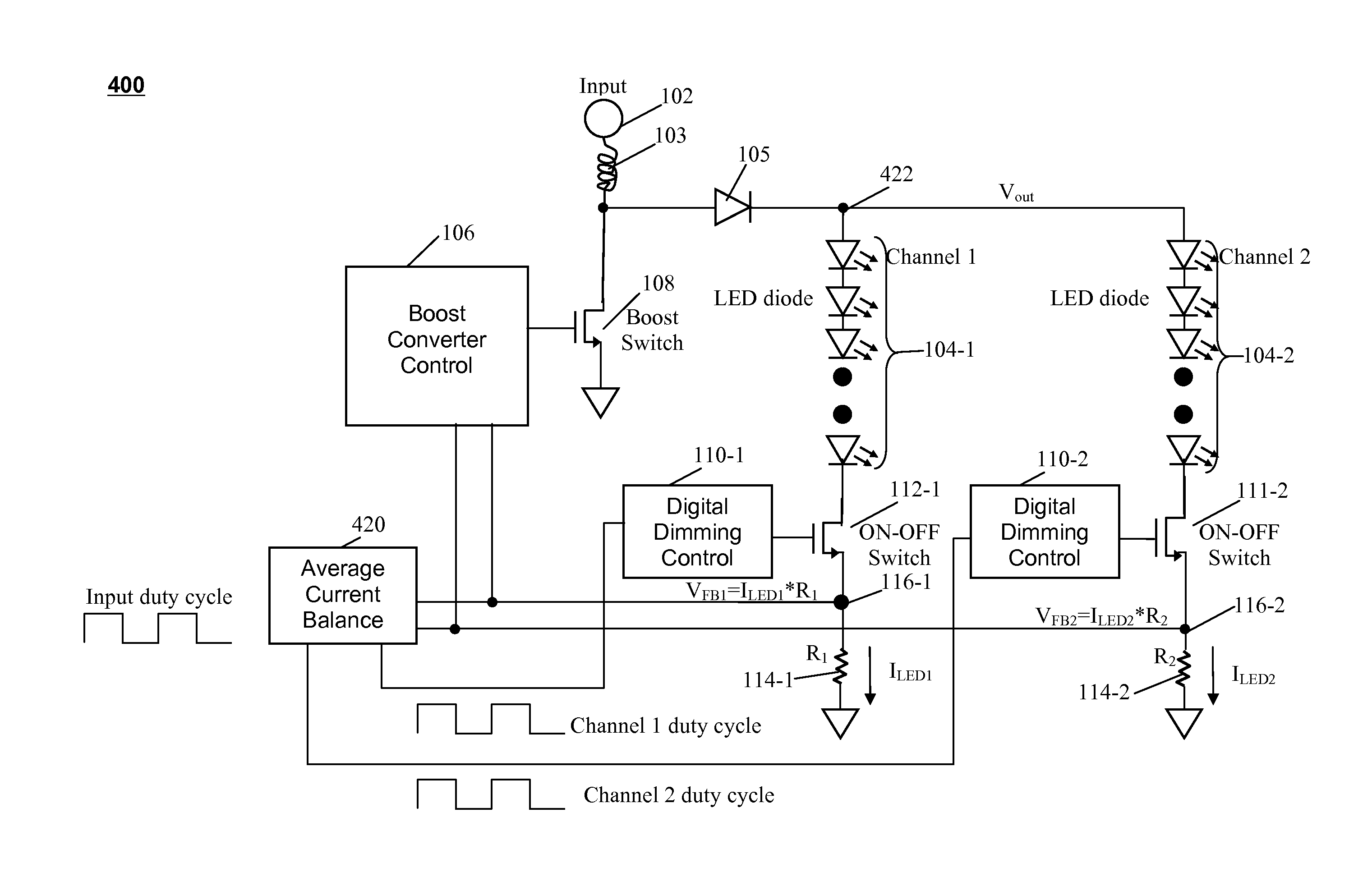 LED current control