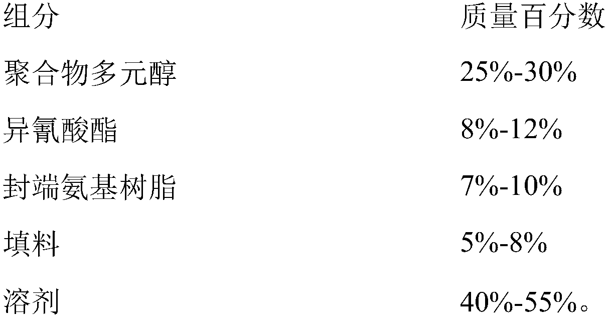 Abrasion-resistant single-component polyurethane coating and preparation method thereof