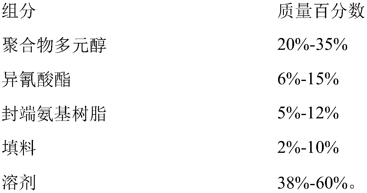 Abrasion-resistant single-component polyurethane coating and preparation method thereof