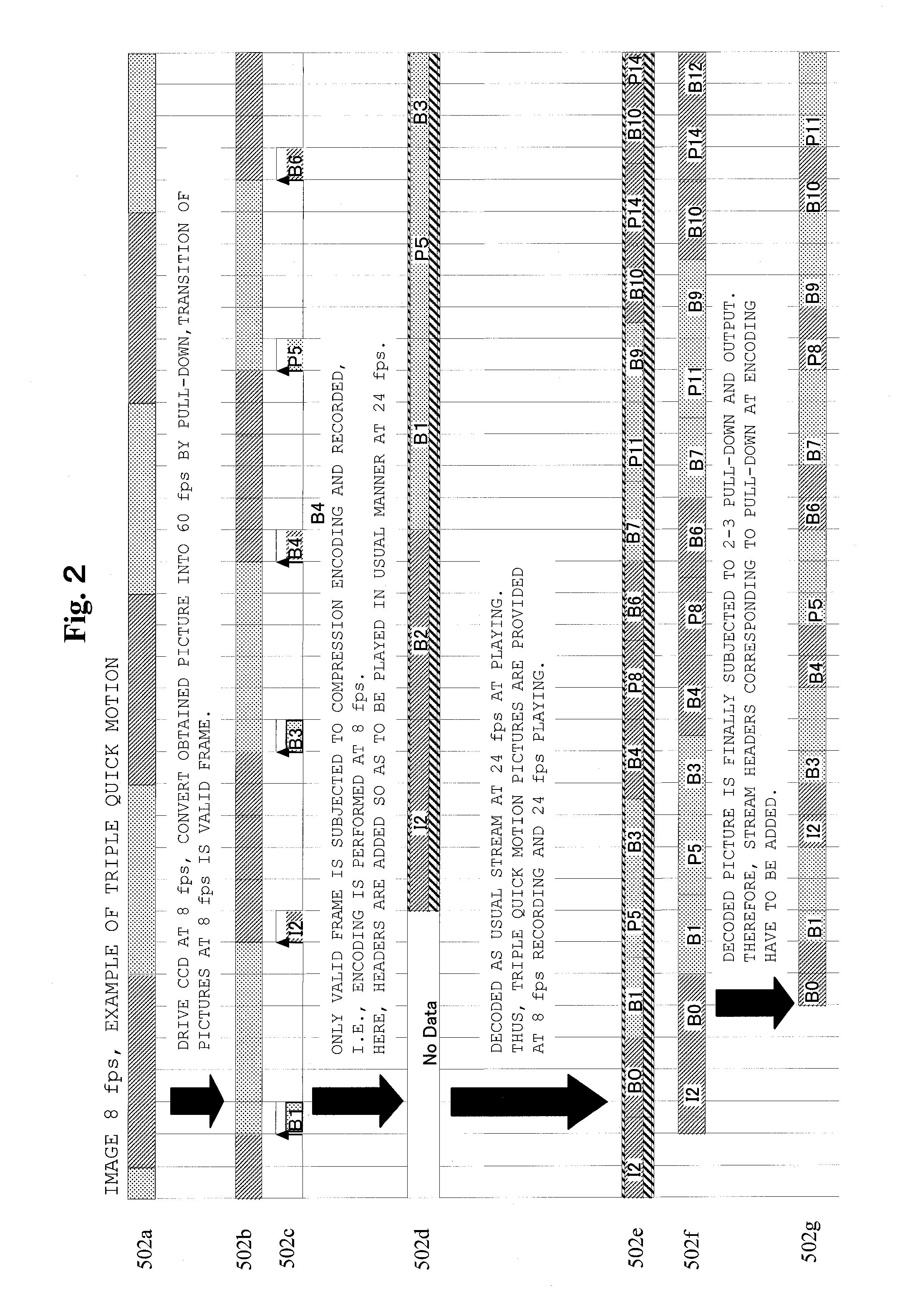 Video recording apparatus, multiplexing method, picture encoding method, program, and recording medium for variable frame-rate recording