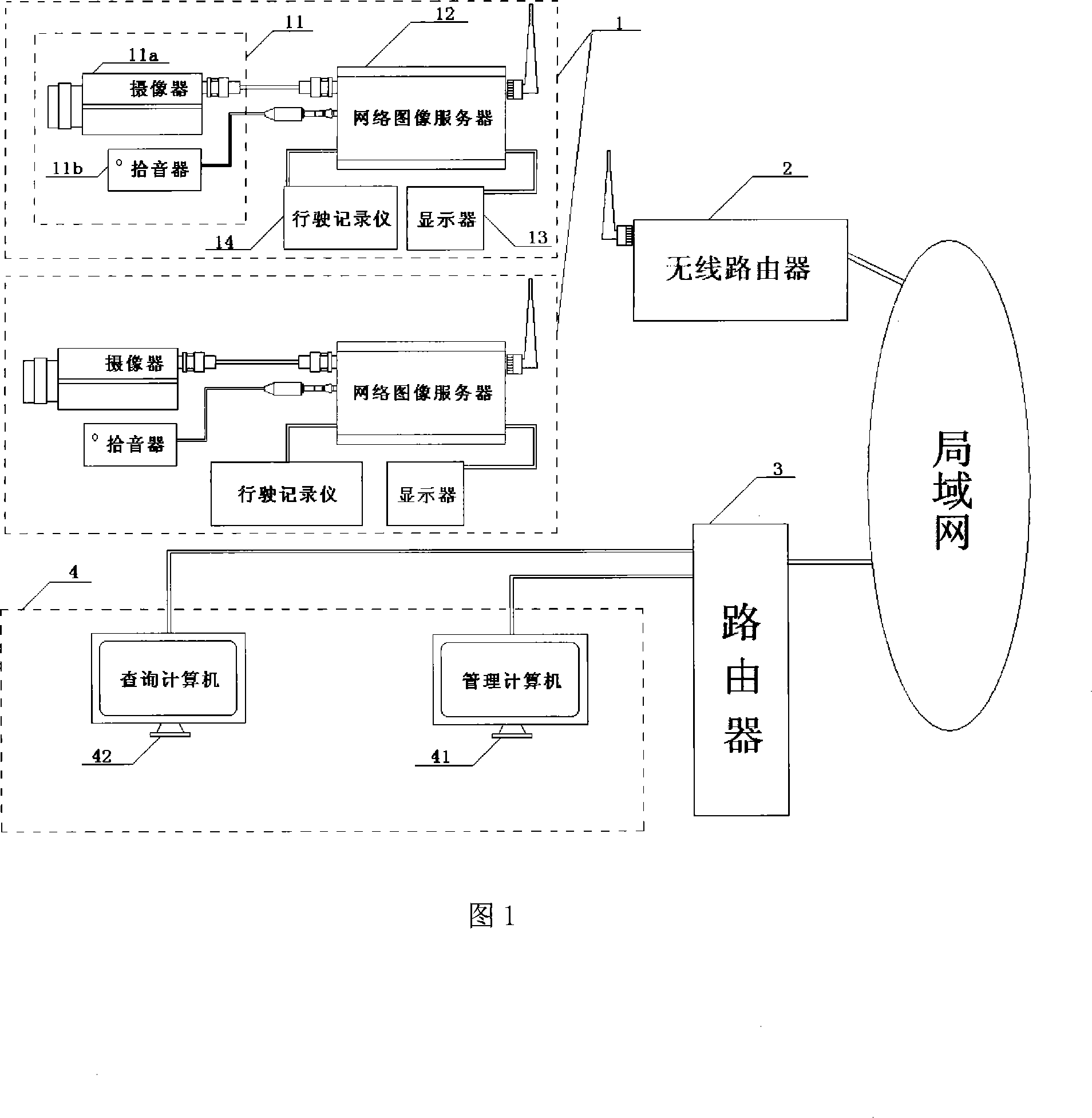 Vehicle wireless monitoring system