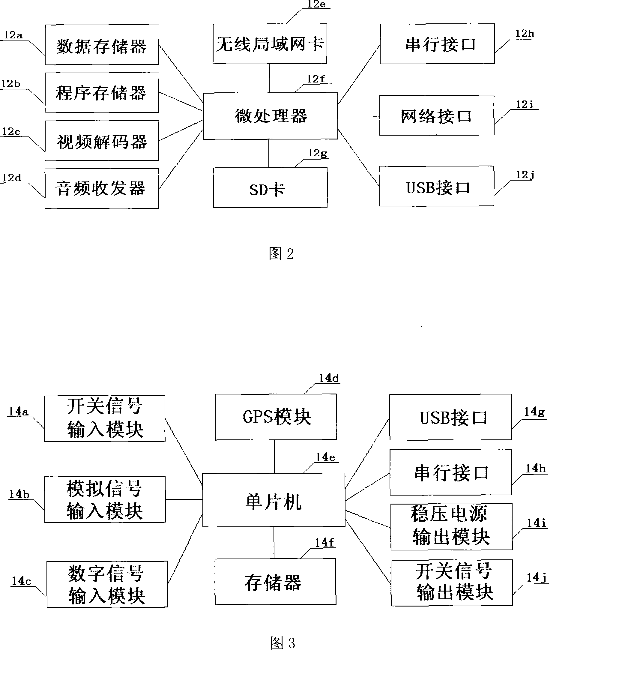 Vehicle wireless monitoring system