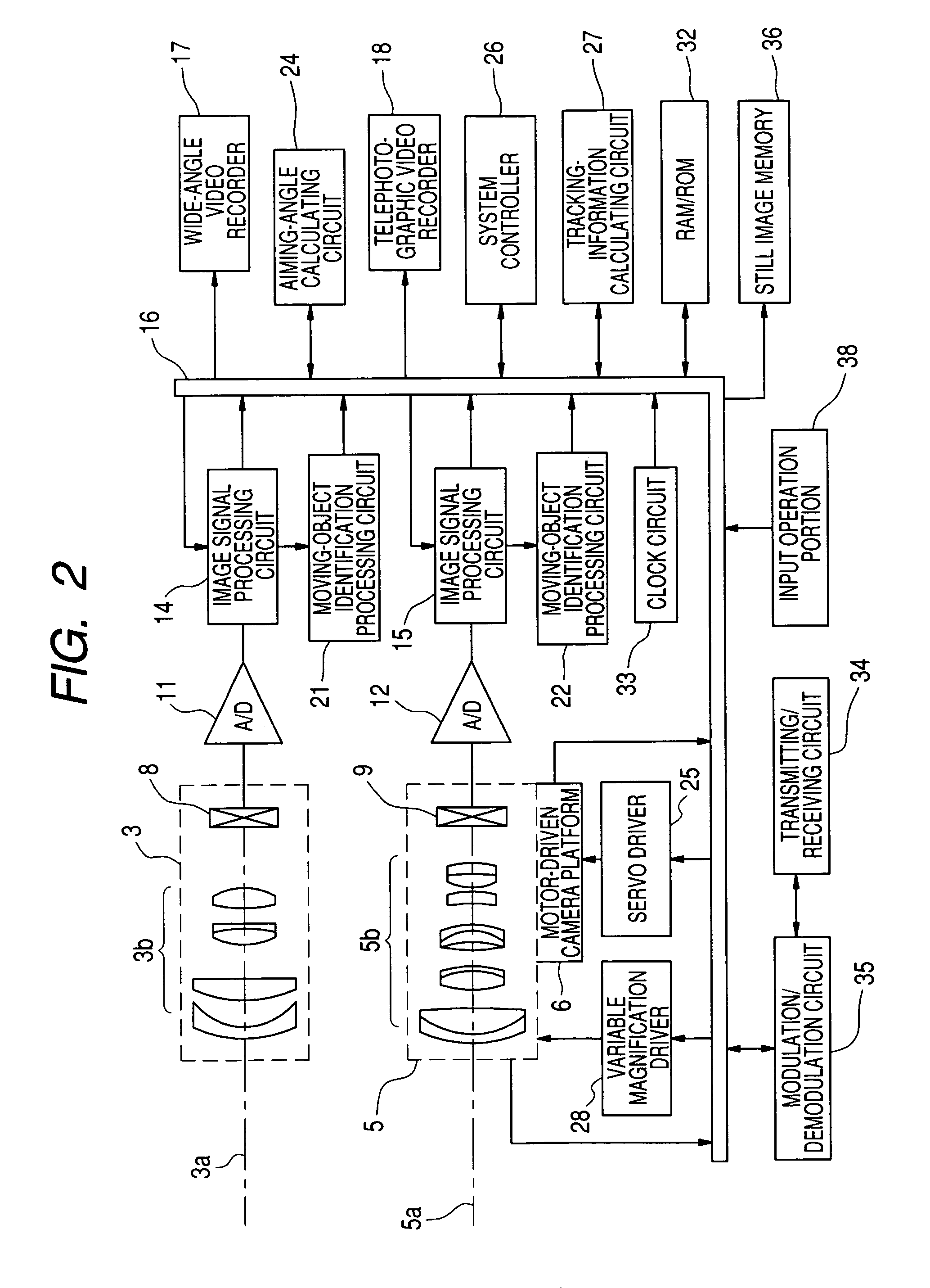 Surveillance camera apparatus and surveillance camera system