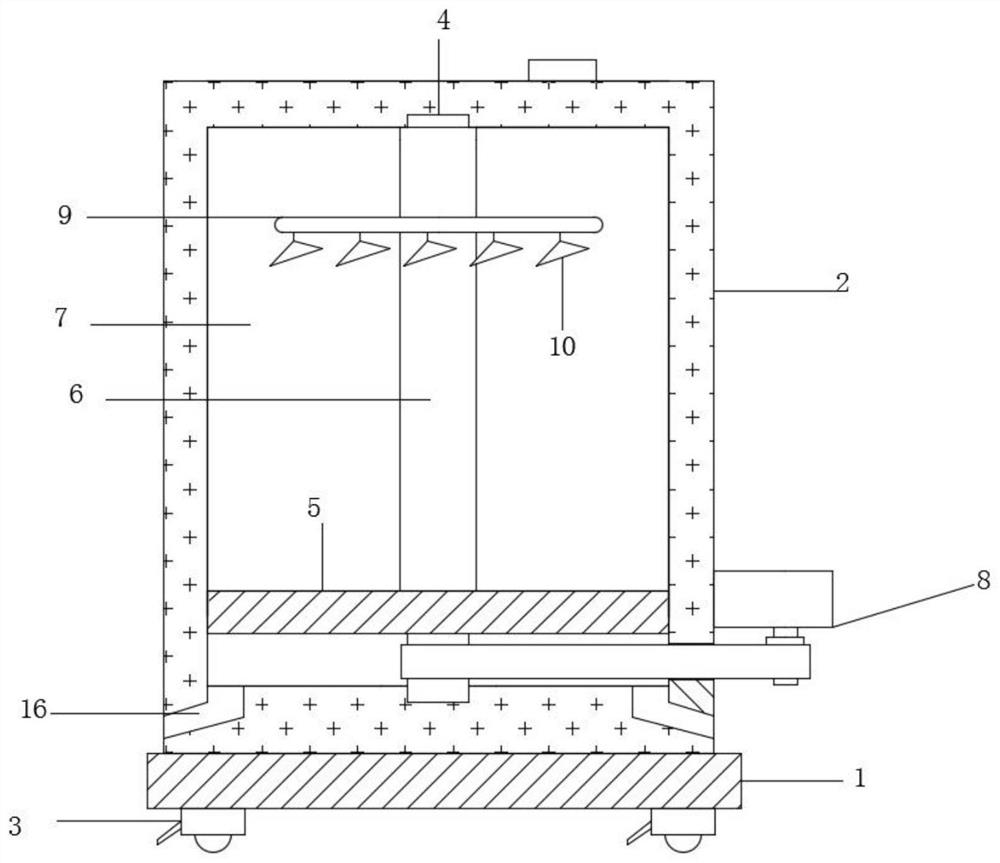 A drying and sterilizing device for orthopedic clinical nursing clothes