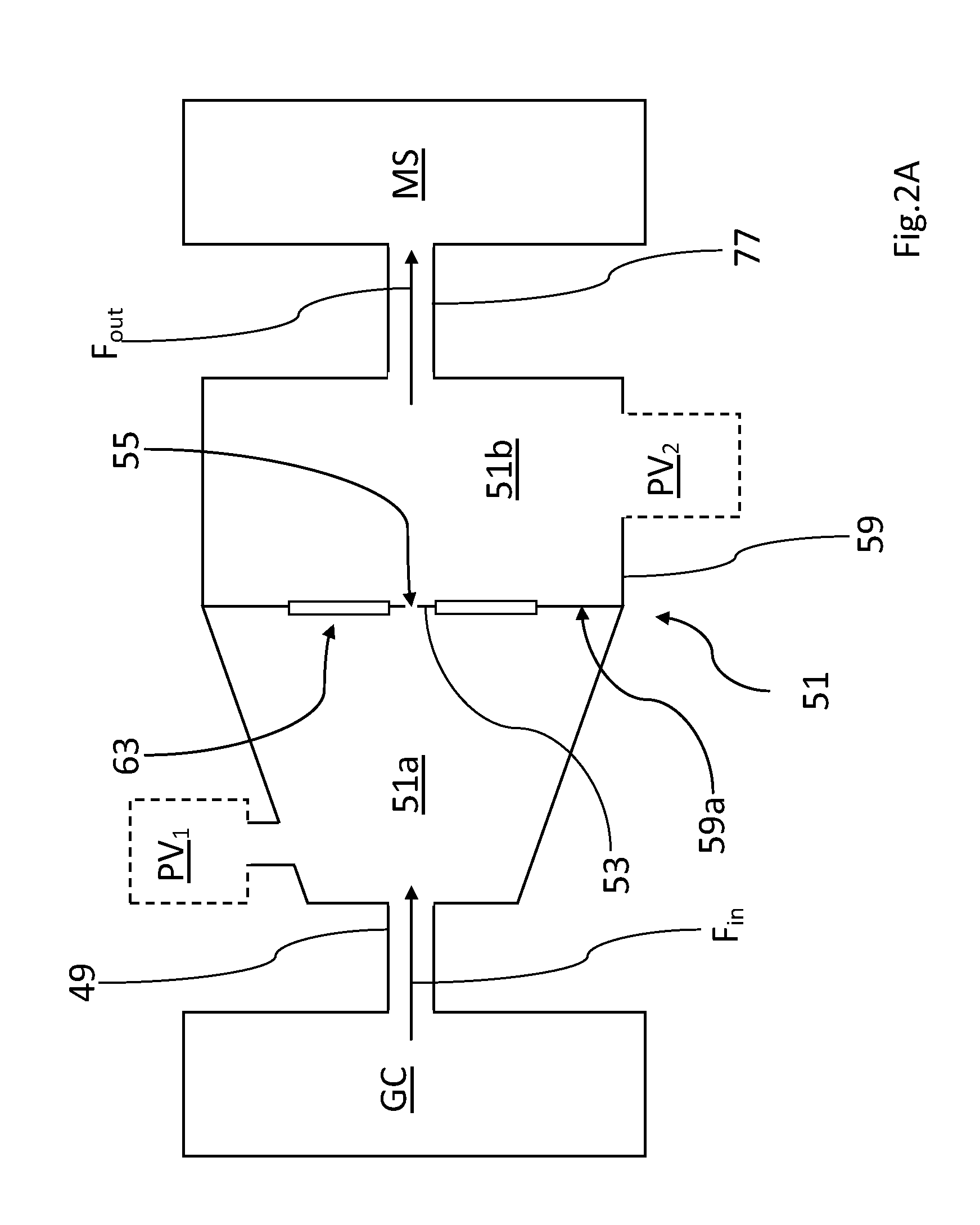 Gc-ms analysis apparatus