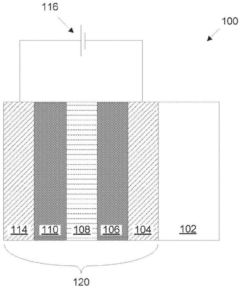 Electrochromic devices comprising tungsten titanium molybdenum oxide as electrochromic material