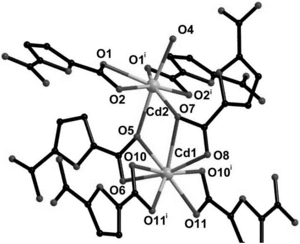 Cd (II) metallic organic complex and preparation method thereof