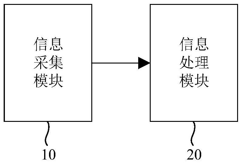 A switch machine state monitoring device, monitoring system and monitoring method