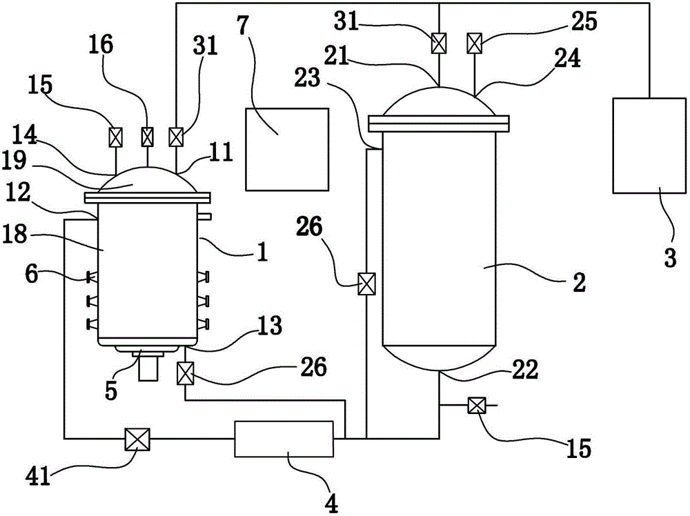 Fast impregnation method for capacitor core package and device thereof