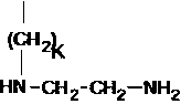 Sizing agent applied to constant SiC (Silicon Carbide) fiber and preparation method and application thereof