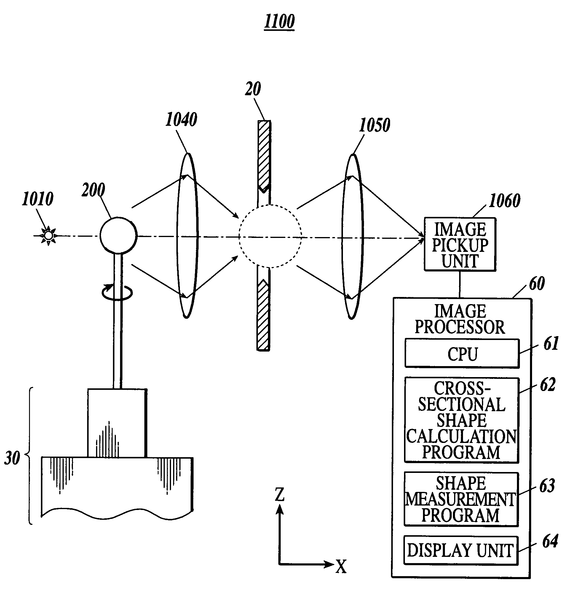 Shape measurement method and shape measurement apparatus