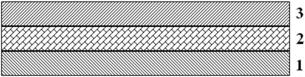 InGaN/GaN multi-quantum-well single-nano-pole LED device and manufacturing method thereof