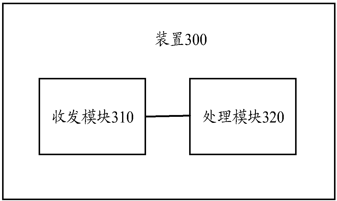 Method for detecting voice quality and apparatus thereof