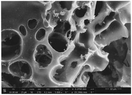 Licorice root residue graded porous carbon, preparation method and applications thereof