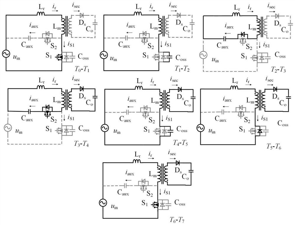 An active clamp no electrolytic capacitor led drive power supply