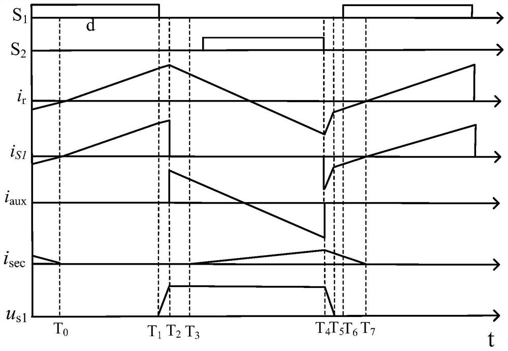 An active clamp no electrolytic capacitor led drive power supply