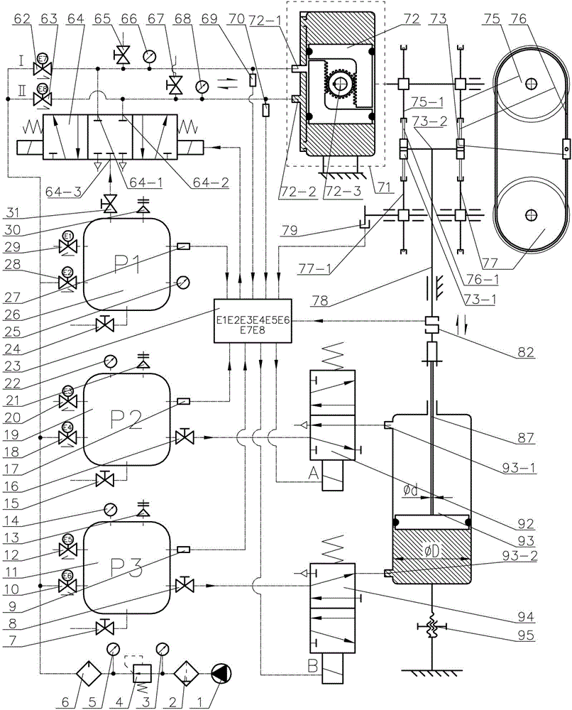 Test device for rotary valve pneumatic actuator