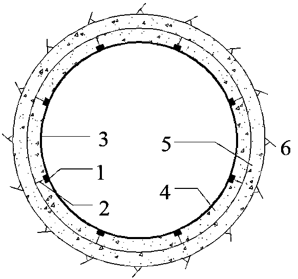 Underground rock cave gas storage and concrete lining joint anti-gas-seepage structure