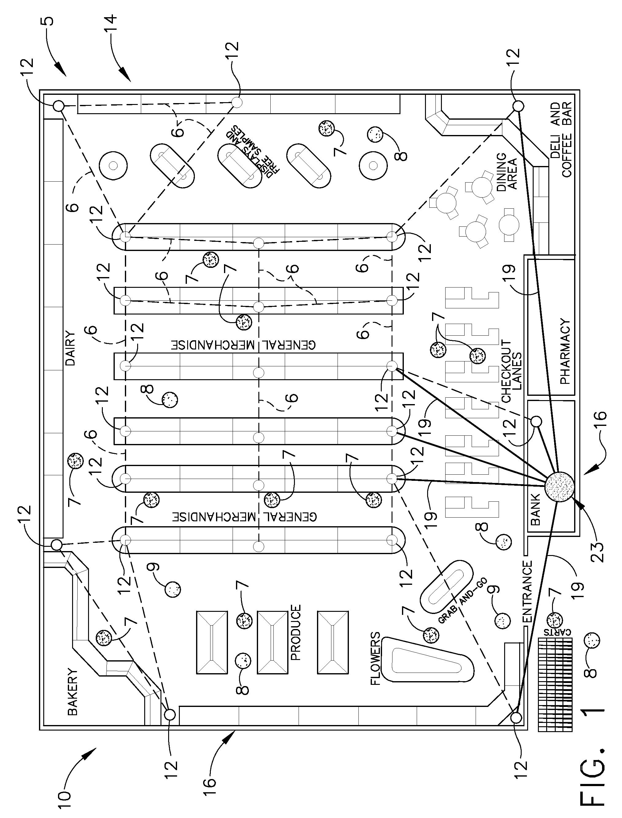 System for shopping in a store