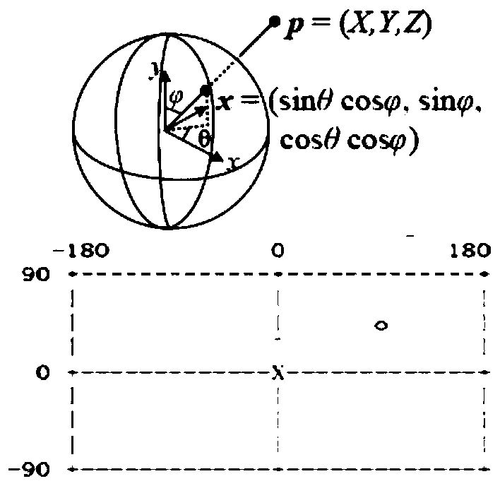 A panoramic video hexagonal sampling method and device