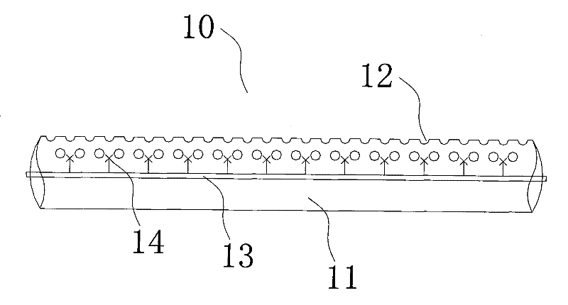 Plant cultivation box and use thereof