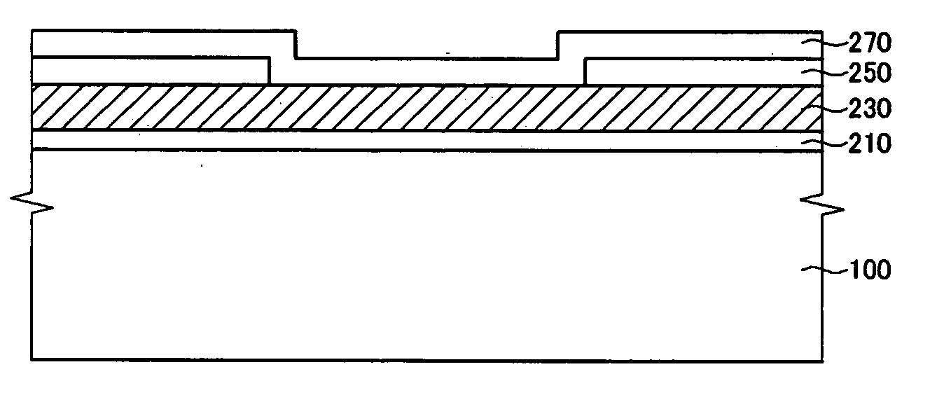 Sonos device and method of manufacturing the same