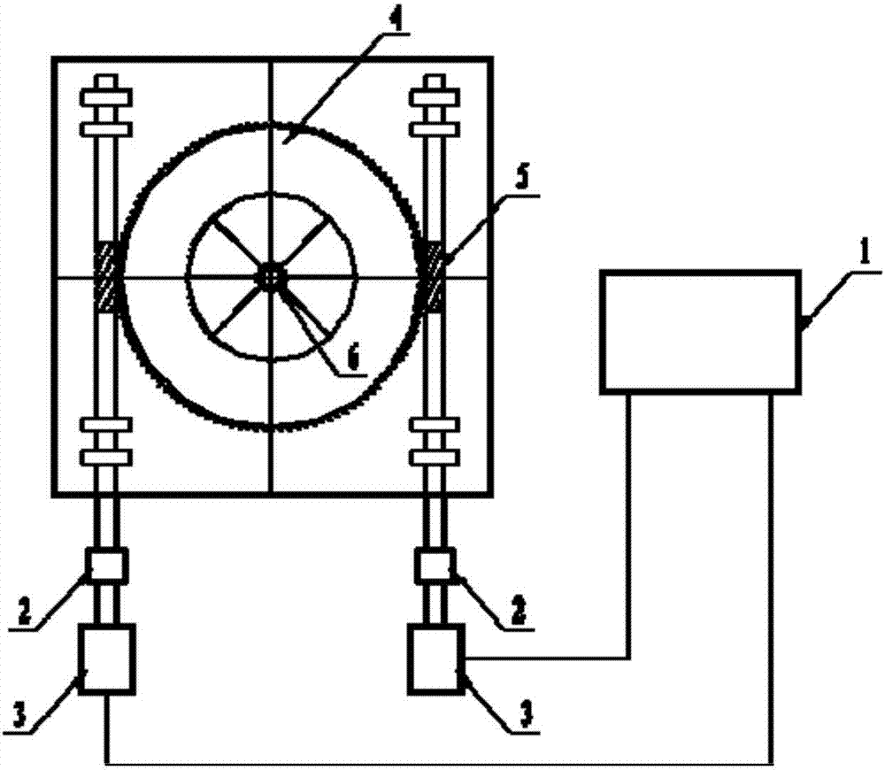 Worm and gear traction system for bridge rotating body, and traction method